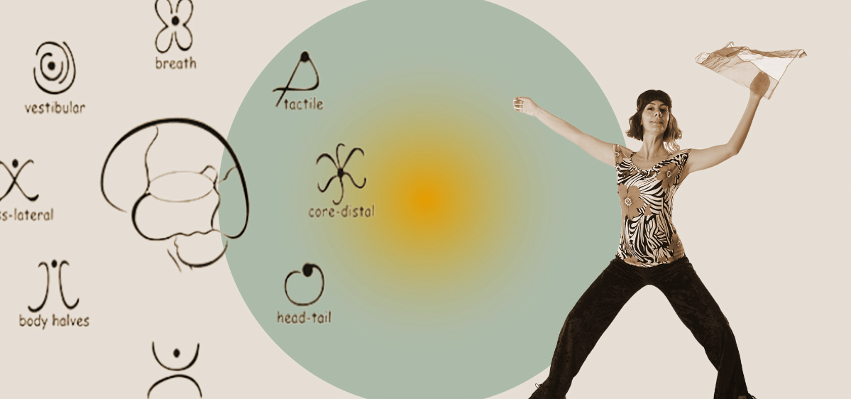 Braindance and Body Awareness Workshop for Educators and Parents